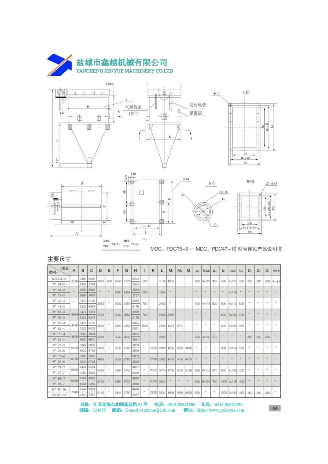 煤磨袋式除塵器說(shuō)明2.jpg