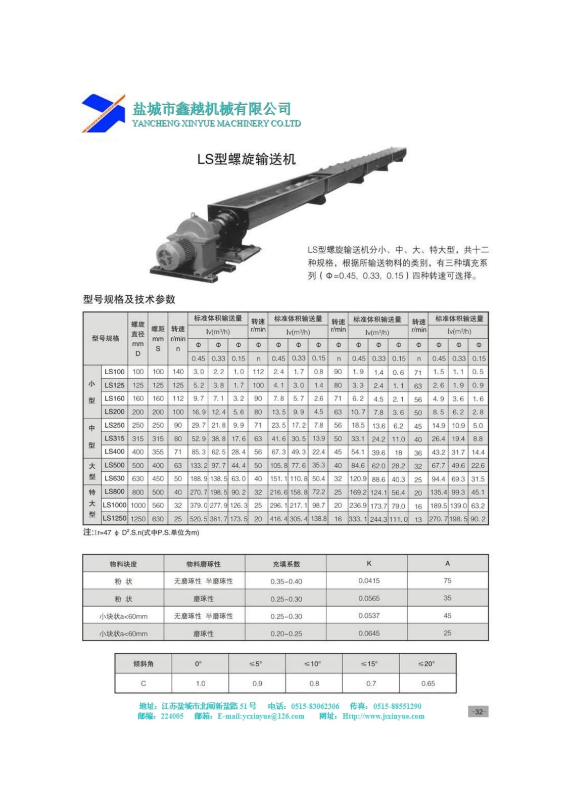 LS螺旋輸送機(jī)說明.jpg