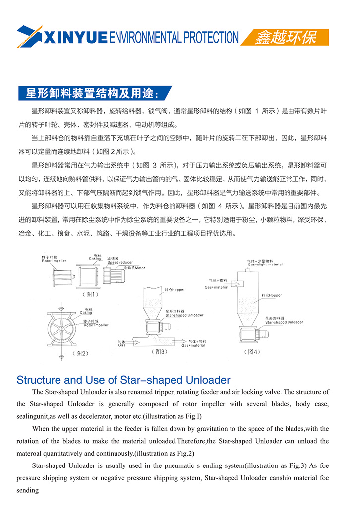 回轉(zhuǎn)下料器詳情說明1.jpg