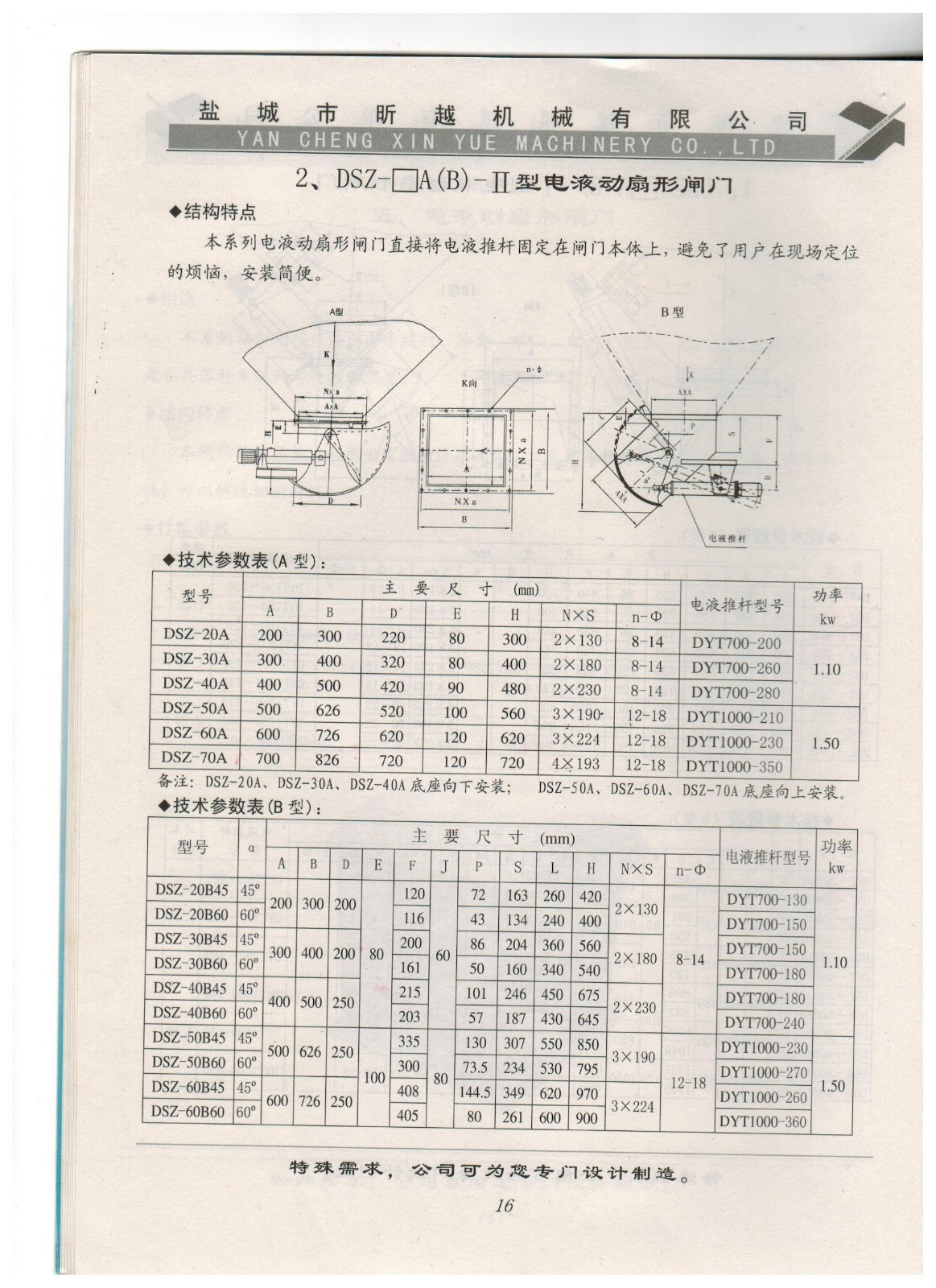 2、DSZ-□A(B)-II型電液動(dòng)扇形閘門.jpg