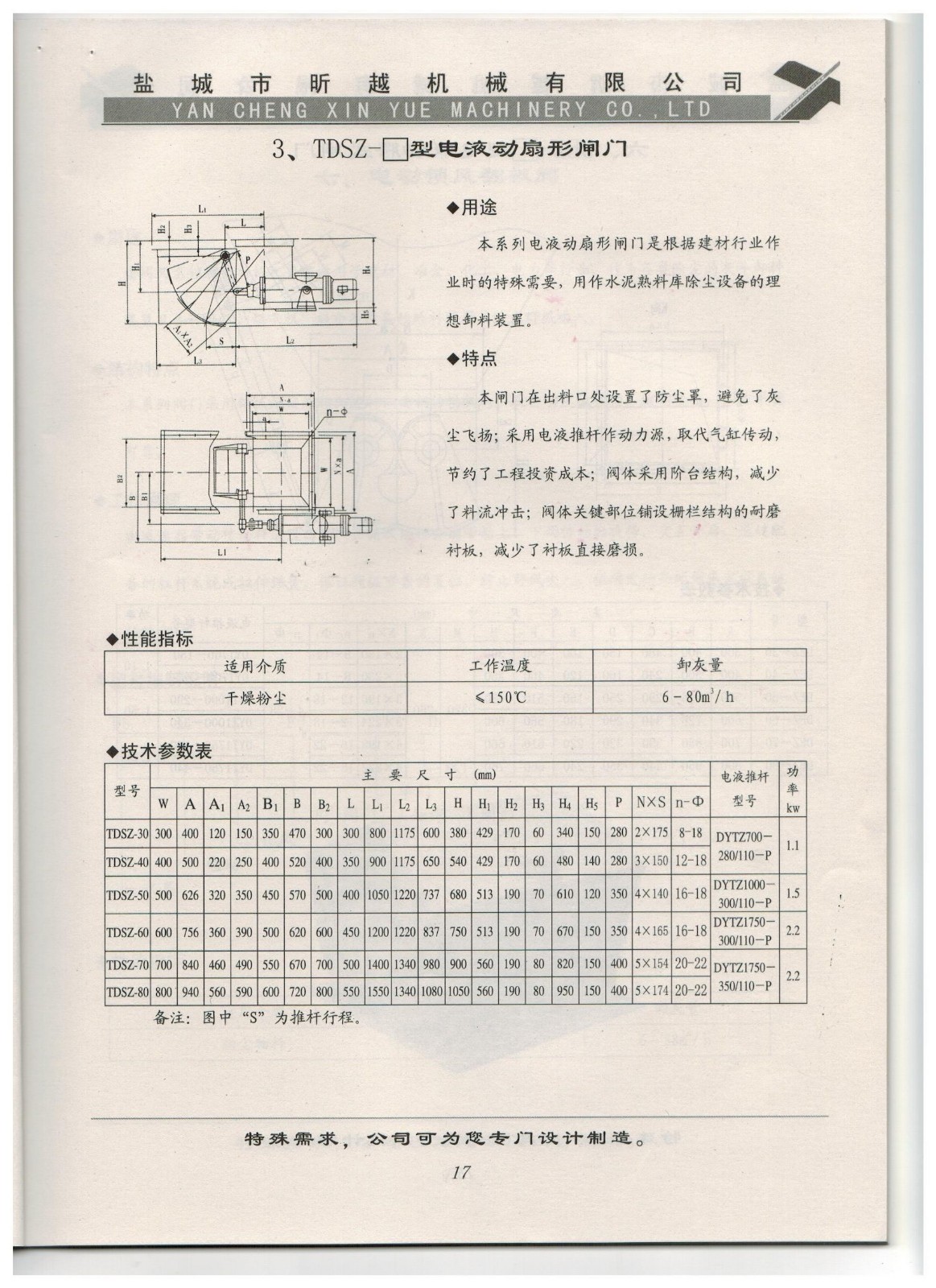 3、TDSZ-□型電液動(dòng)扇形閘門.jpg