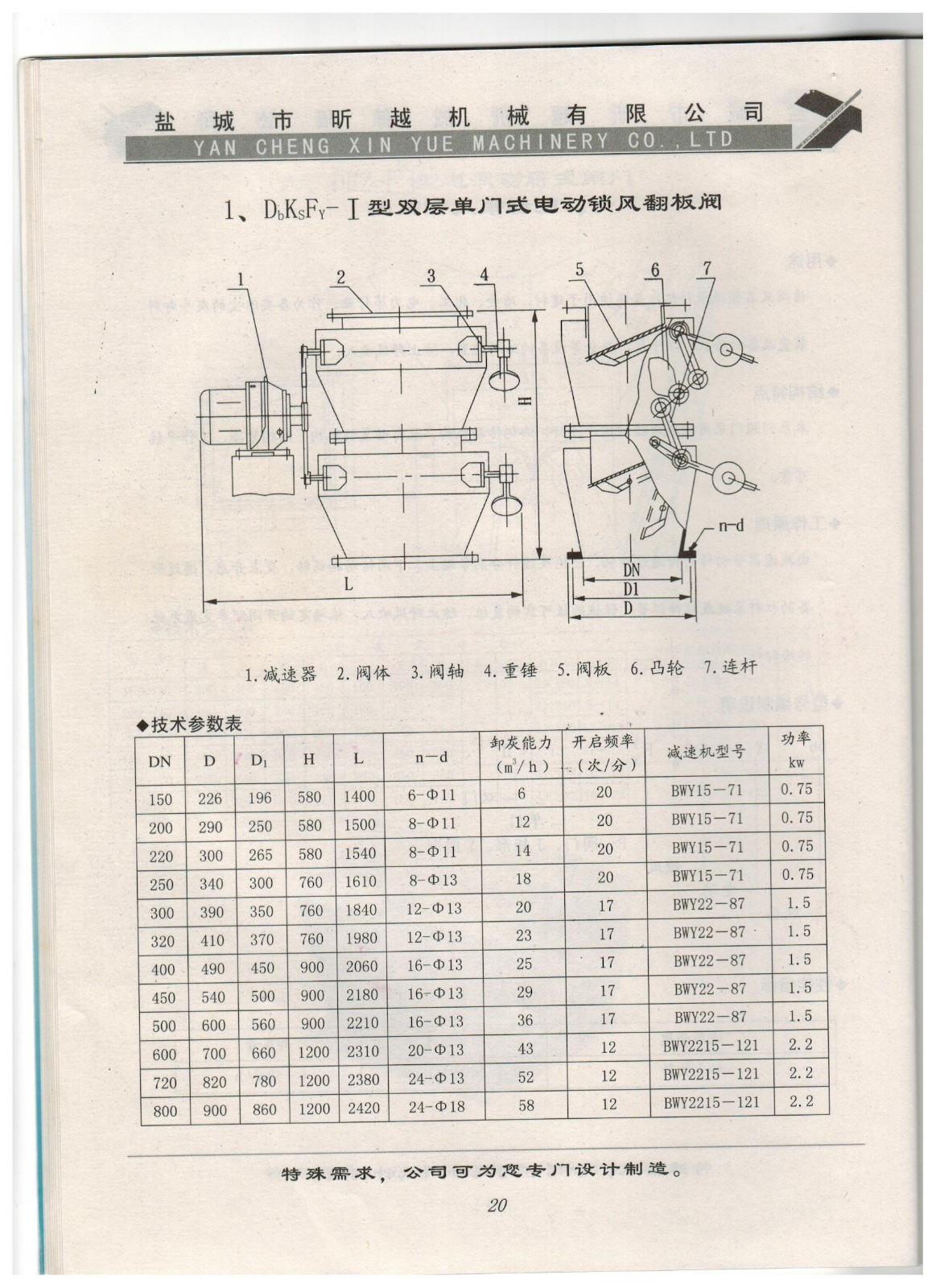 1、DbKsFy-I型雙層單門式電動鎖風翻板閥.jpg