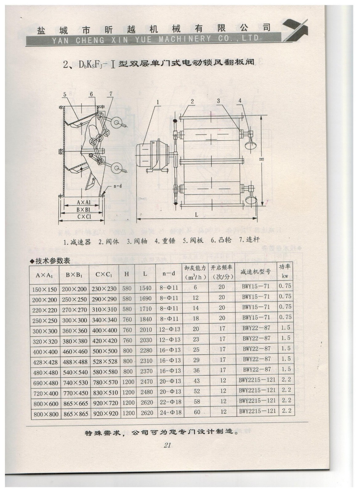 2、DbKsFj-I型雙層單門式電動鎖風翻板閥.jpg