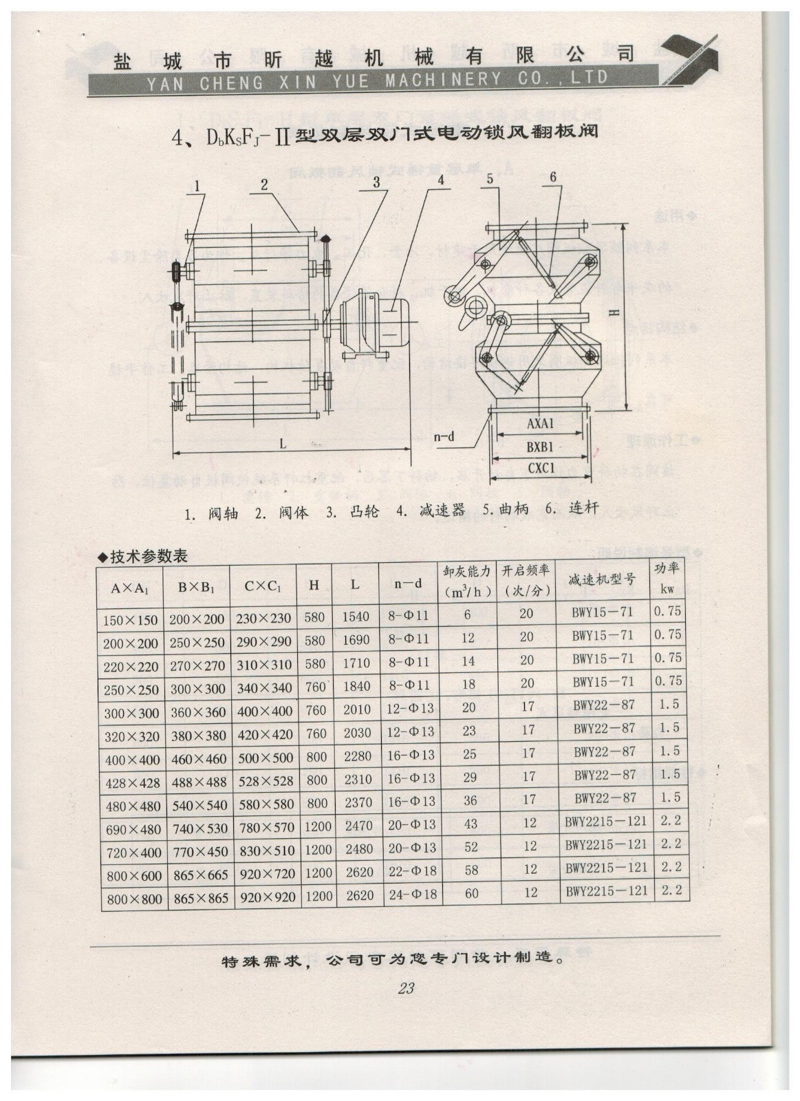 4、DbKsFj-II型雙層雙門式電動鎖風翻板閥.jpg