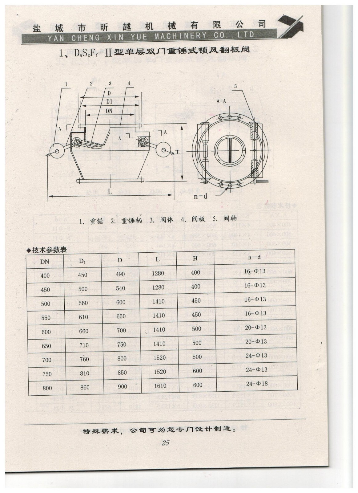 1、DaSzFy-II型單層雙門重錘式鎖風(fēng)翻板閥.jpg