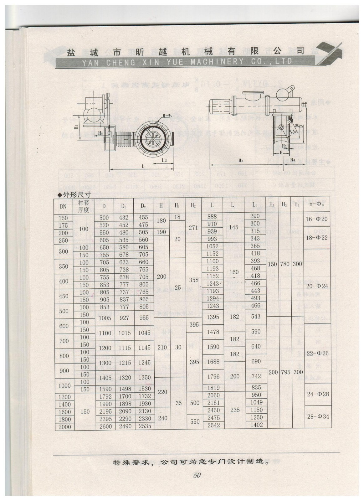 2、DKJW-0.1G電液動(dòng)式高溫蝶閥2.jpg