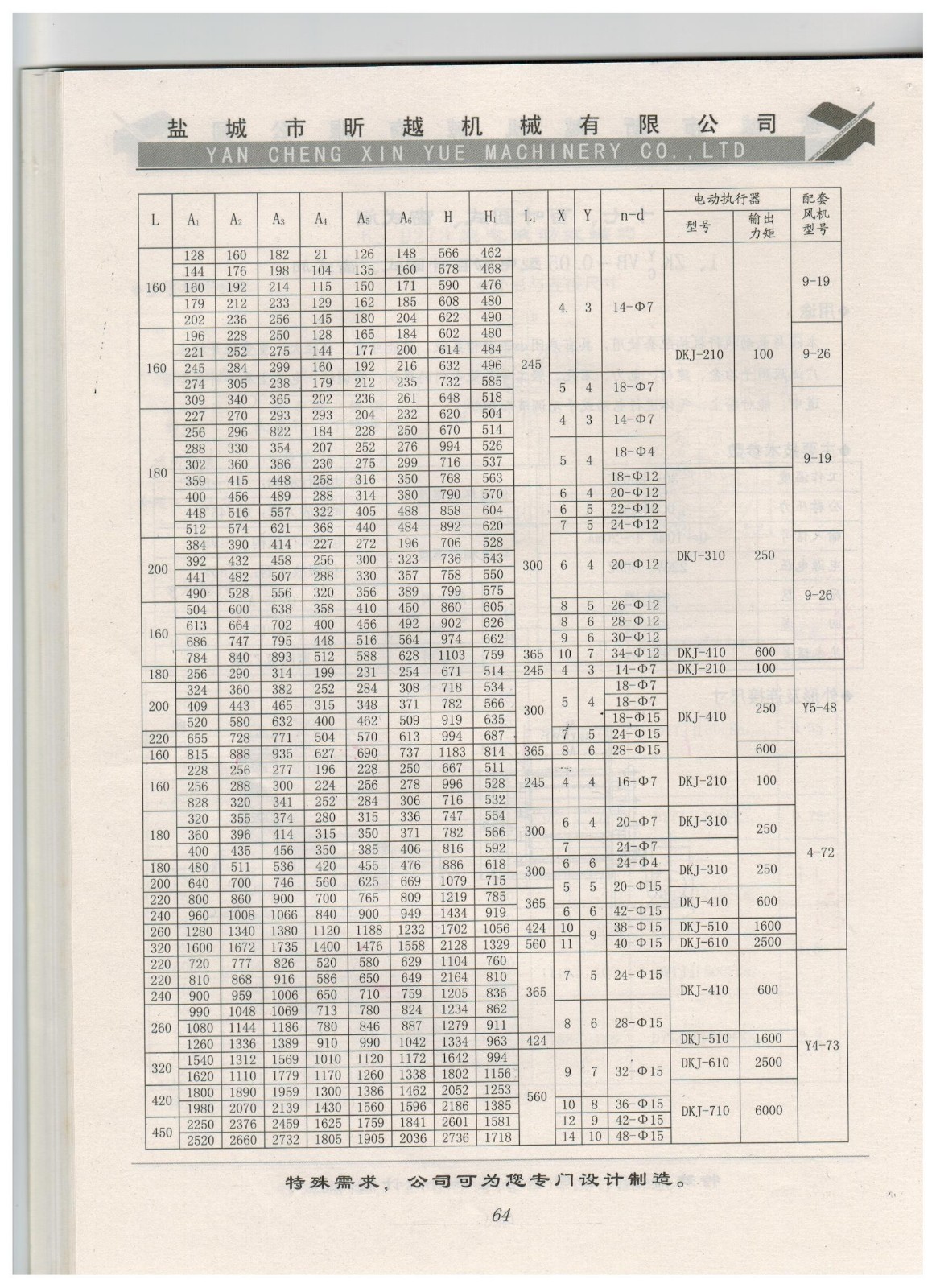 1、ZKVB-0.05型電動百葉式、窗式閥2.jpg