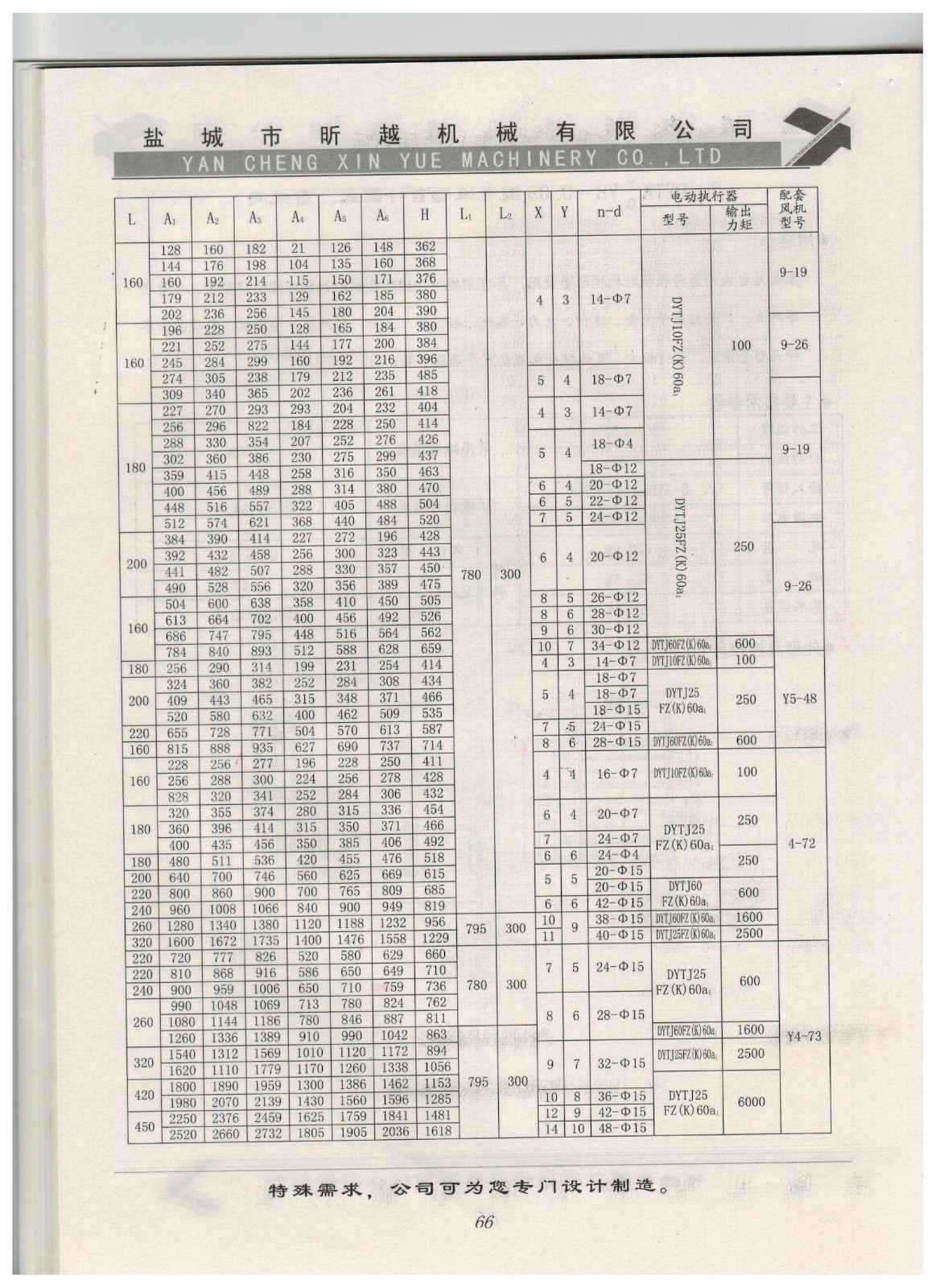 2、DYTK-0.05型電液動百葉圓式、窗式閥2.jpg