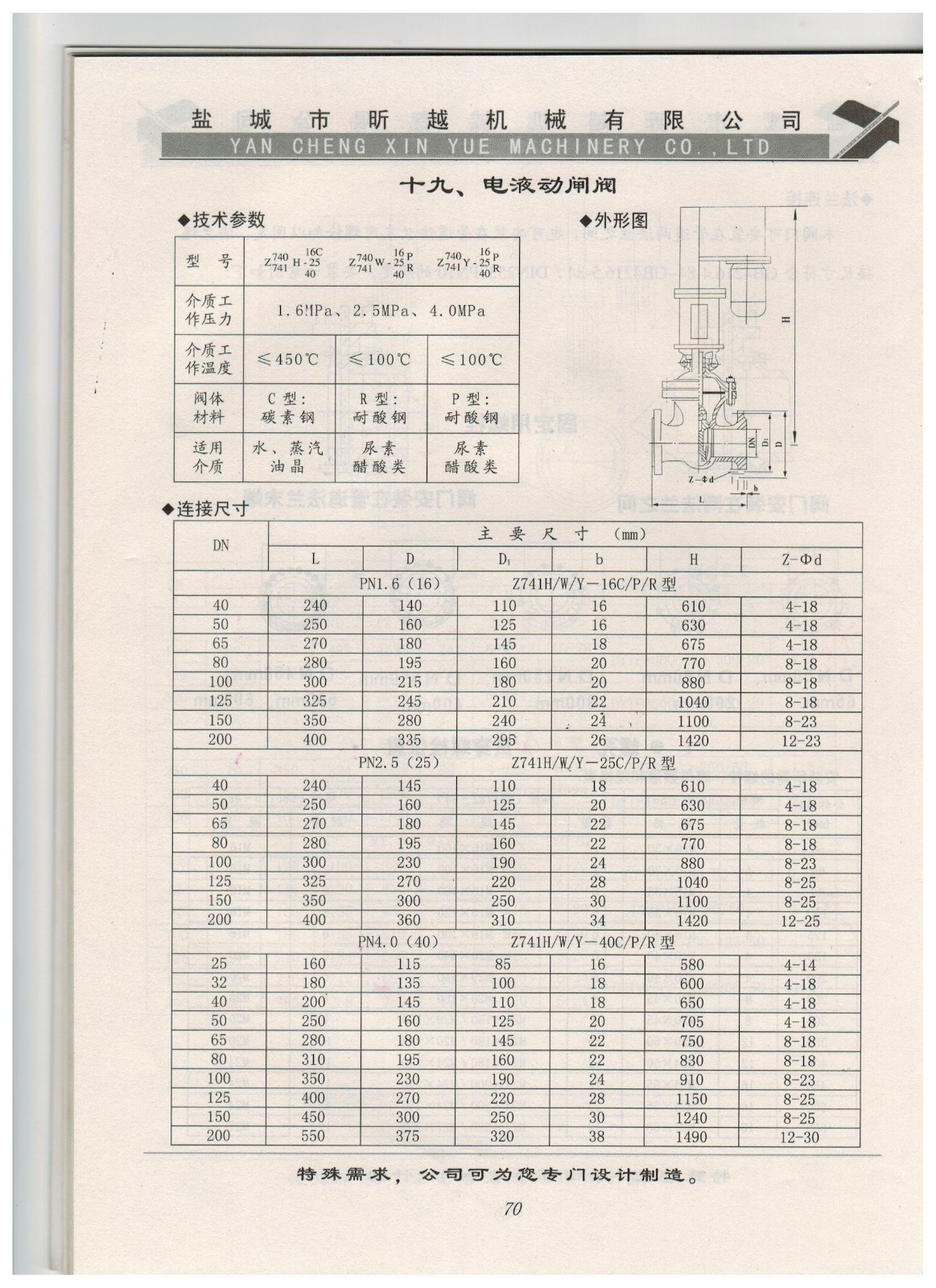 十九、電液動閘閥.jpg