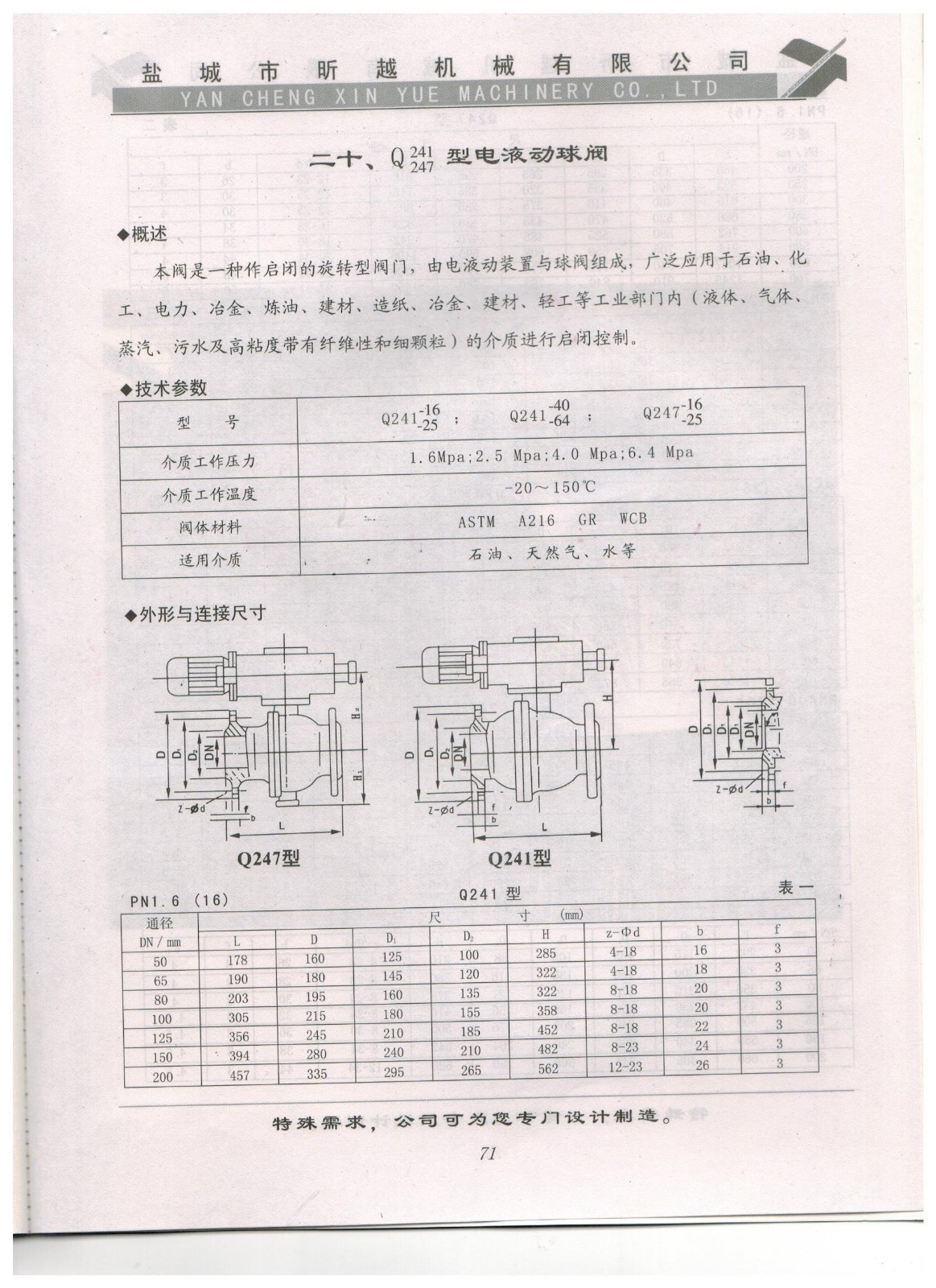 二十、Q241 247 型電液動(dòng)球閥1.jpg