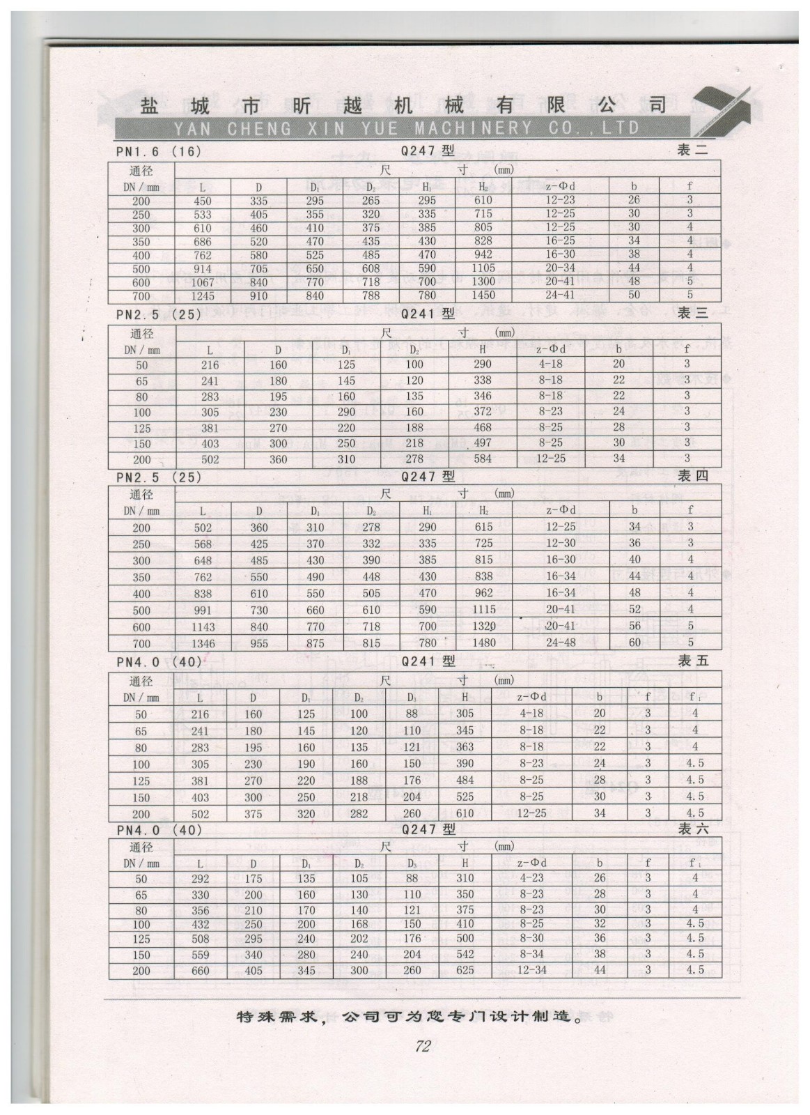 二十、Q241 247 型電液動(dòng)球閥2.jpg